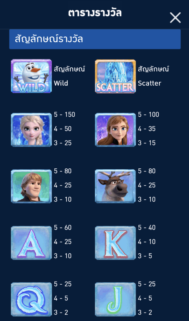 SNOW PRINCESS ASKMESLOT pgslot168 vip เครดิตฟรี