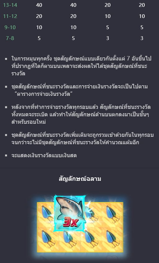 Shark Hunter PG SLOT pgslot168 vip เว็บตรง