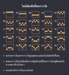 Sushi Oishi PG SLOT pgslot168 vip ฝาก ถอน