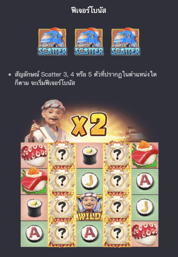 Sushi Oishi PG SLOT pgslot168 vip เว็บตรง