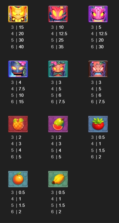 TIKI PARADISE ASKMESLOT pgslot168 vip เครดิตฟรี