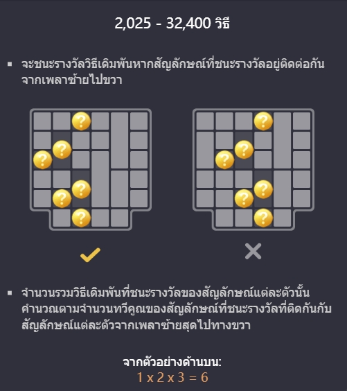 The Queen's Banquet PG SLOT pgslot168 vip ทางเข้า