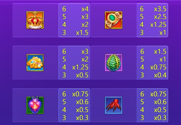 Treasure of Dragon YGR Games pgslot168 vip เว็บตรง