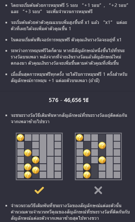 Ways of the Qilin PG SLOT pgslot168 vip ทางเข้า